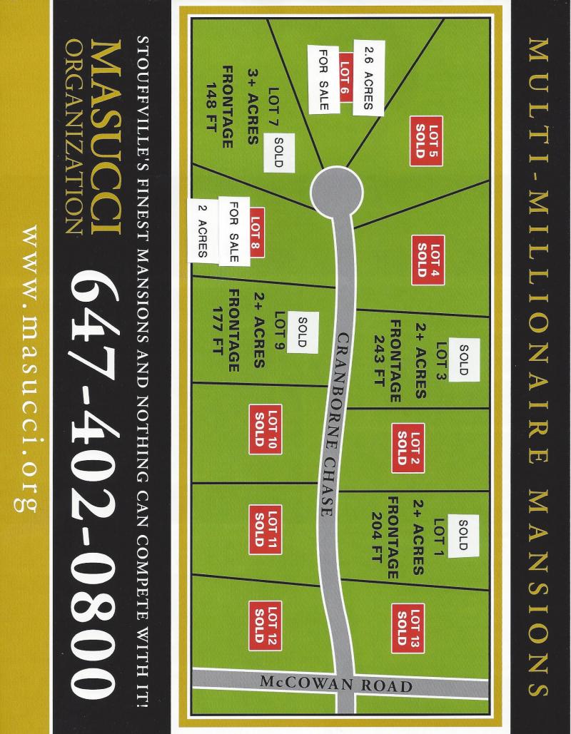 Masucci Subdivision Layout